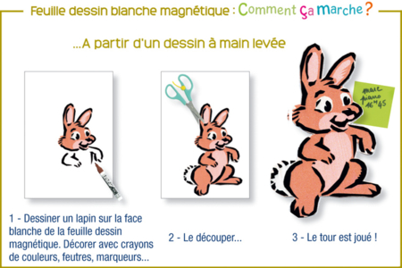 Papier dessin magnétique imprimable - Lot de 2 feuilles - Papiers Dessins et Esquisses – 10doigts.fr